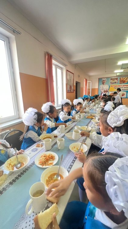 2020 жылғы 24 сәуірдегі №158 бұйрық